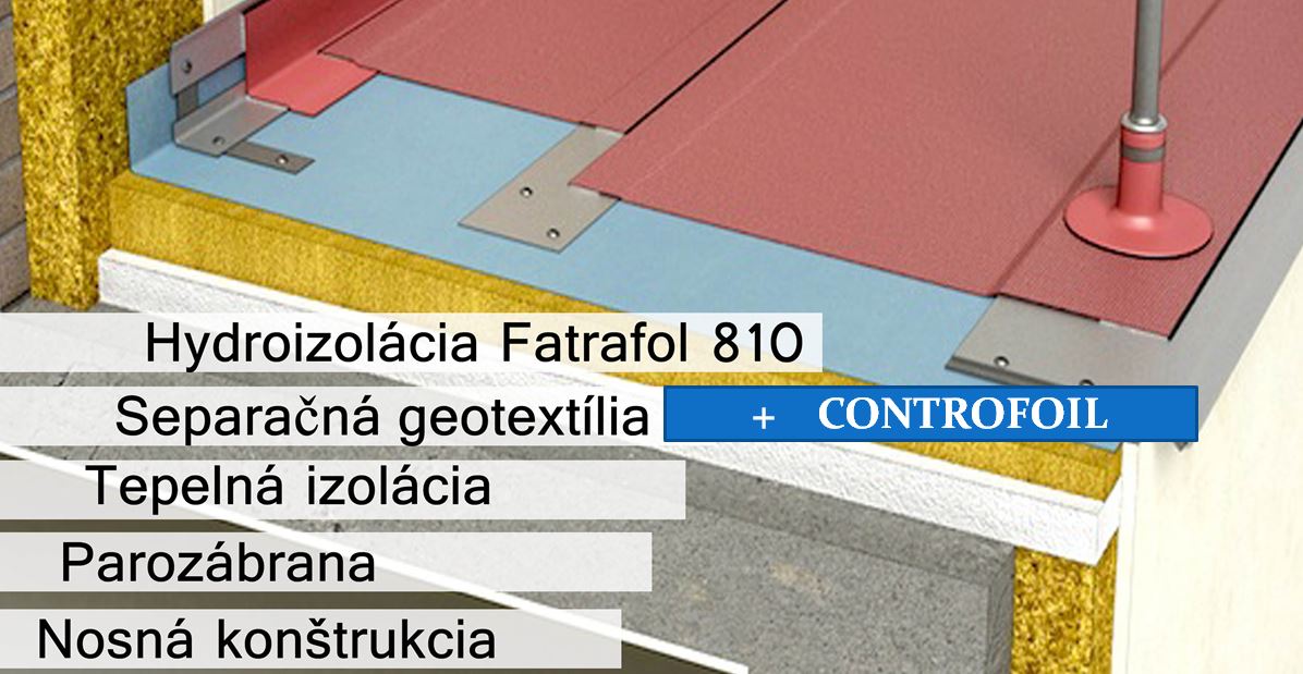 CONTROFOIL