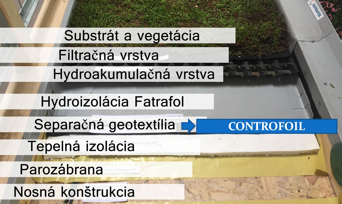CONTROFOIL